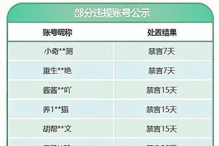 罗马诺：热刺已经召回租借至伊普斯维奇的戴恩-斯卡利特